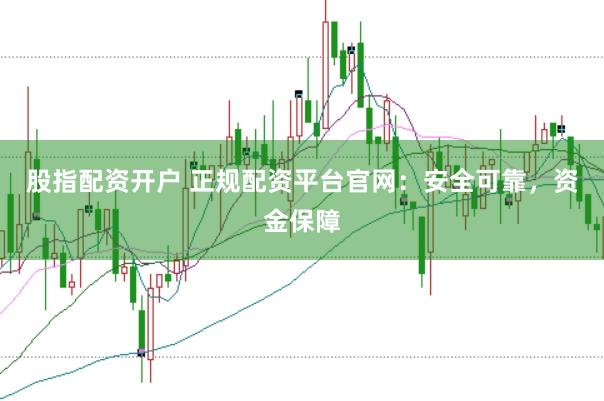股指配资开户 正规配资平台官网:安全可靠,资金保障