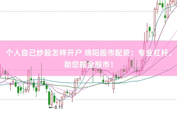 个人自己炒股怎样开户 绵阳股市配资:专业杠杆,助您掘金股市!