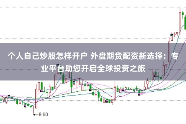 个人自己炒股怎样开户 外盘期货配资新选择：专业平台助您开启全球投资之旅
