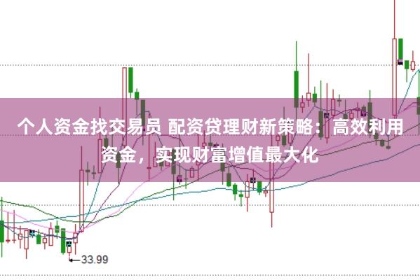 个人资金找交易员 配资贷理财新策略:高效利用资金,实现财富增值最大化