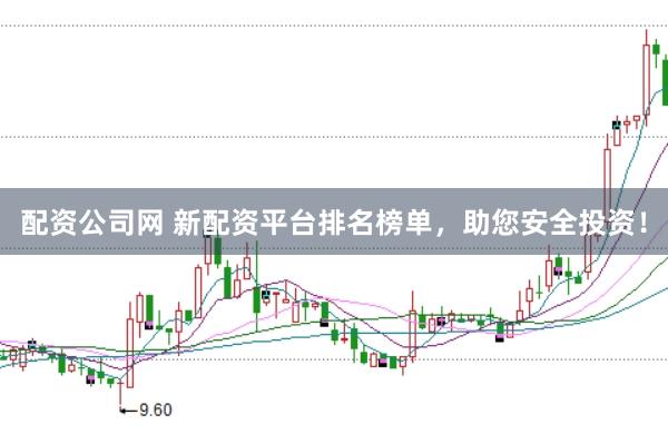 配资公司网 新配资平台排名榜单，助您安全投资！