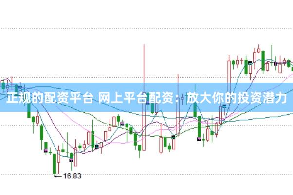正规的配资平台 网上平台配资：放大你的投资潜力
