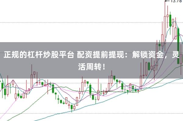 正规的杠杆炒股平台 配资提前提现：解锁资金，灵活周转！