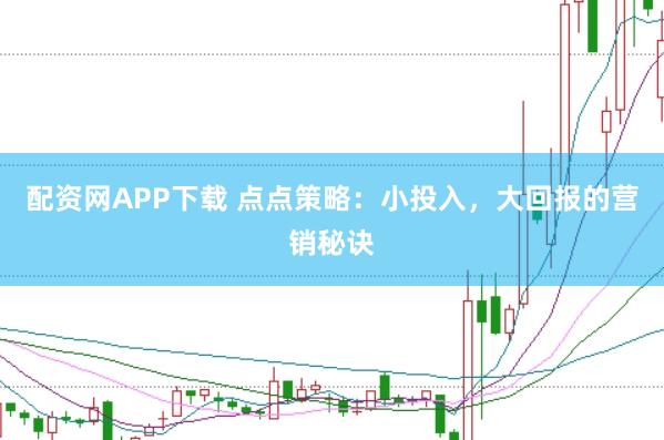 配资网APP下载 点点策略:小投入,大回报的营销秘诀